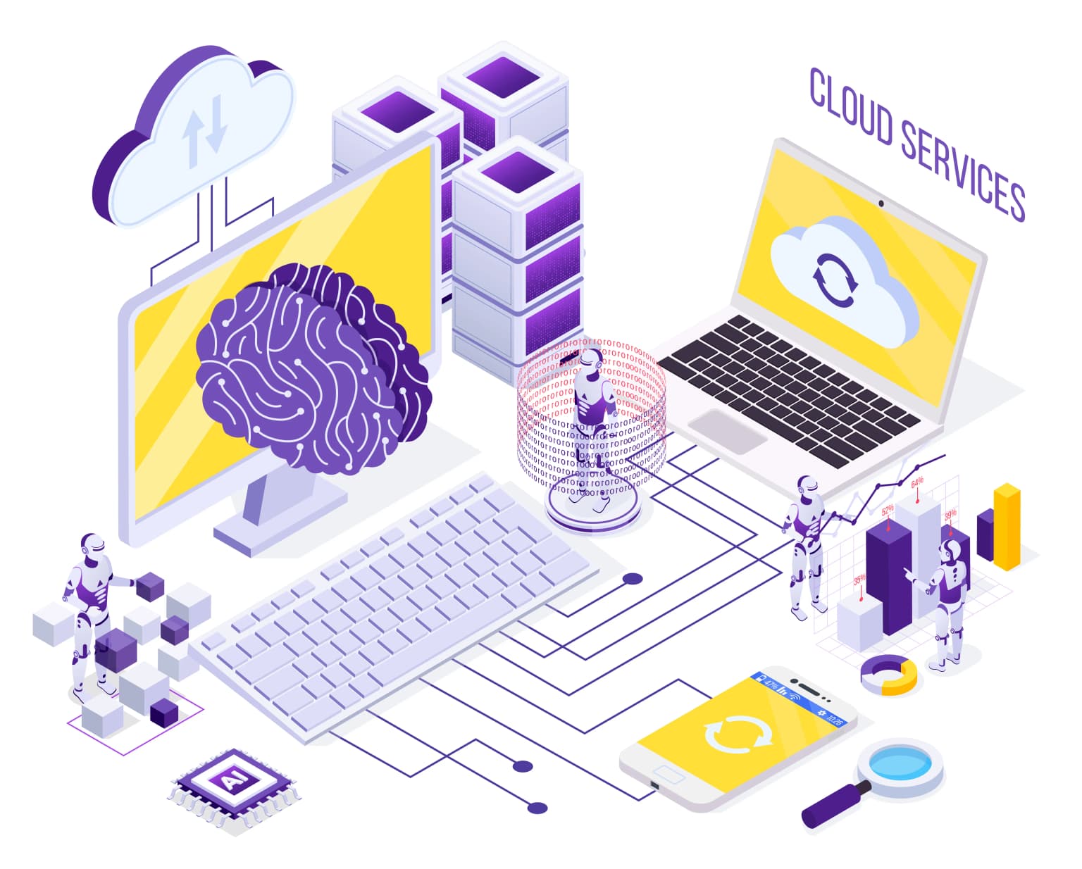 Cloud Computing